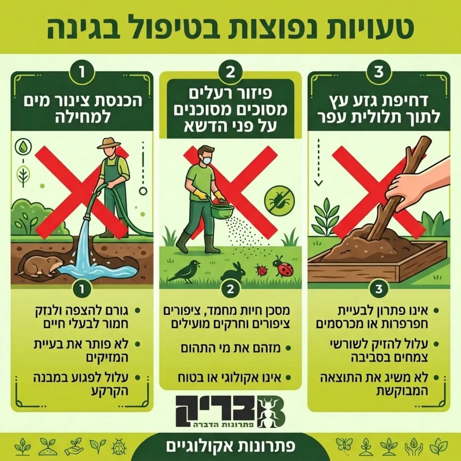 אינפוגרפיקה המציגה את הטעויות הנפוצות של בעלי גינות כמו החדרת צינור מים למחילה, פיזור רעלים מסוכנים על פני הדשא ודחיפת גזע עץ לתוך תלולית העפר, עם סמל של איקס אדום גדול על כל פעולה כזו