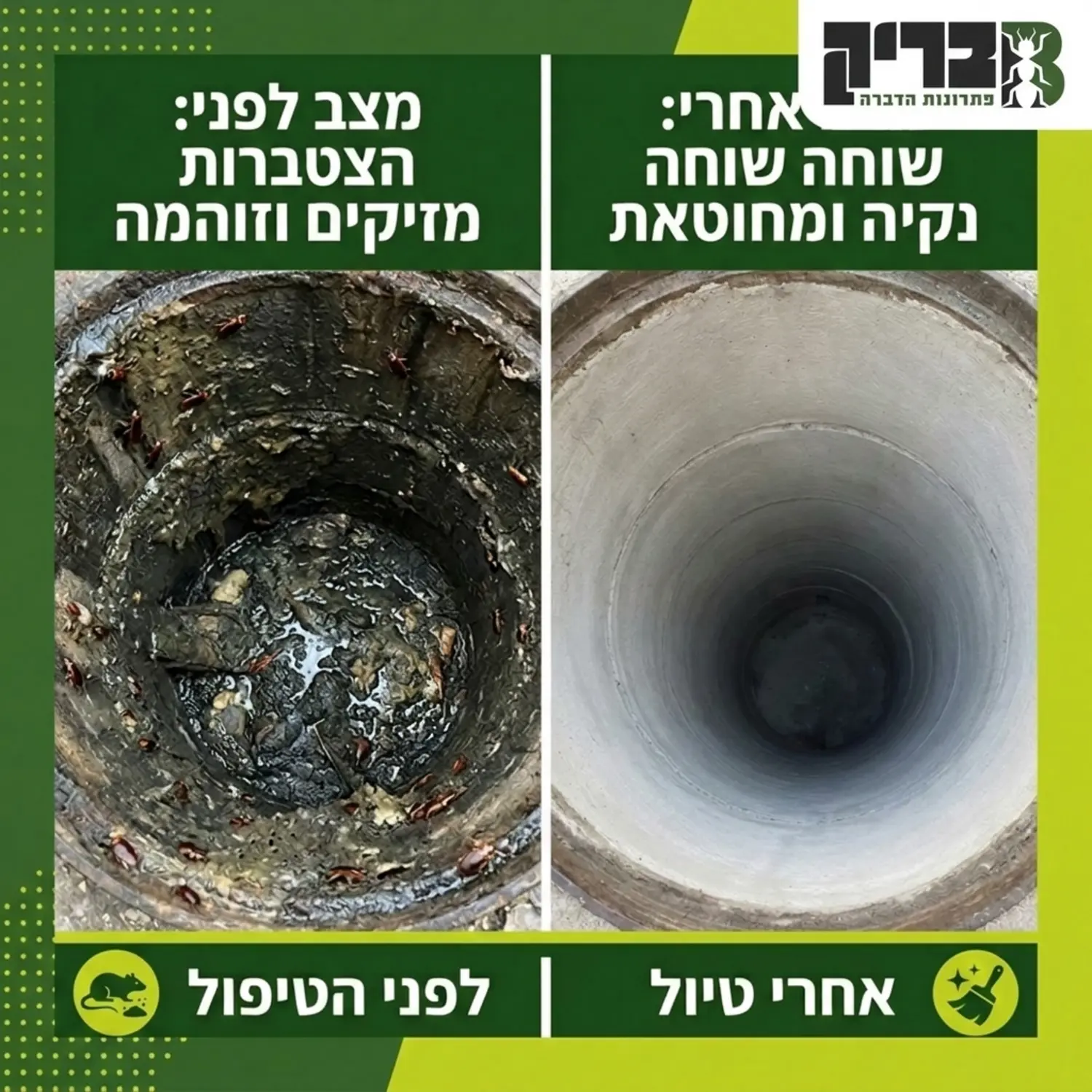 תמונת לפני ואחרי של מערכת ביוב, המראה מצד אחד הצטברות של מזיקים וזוהמה, ומהצד השני שוחה נקייה ומחוטאת לאחר טיפול